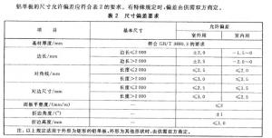 佛山正一鋁單板廠家的鋁單板尺寸規(guī)范標準